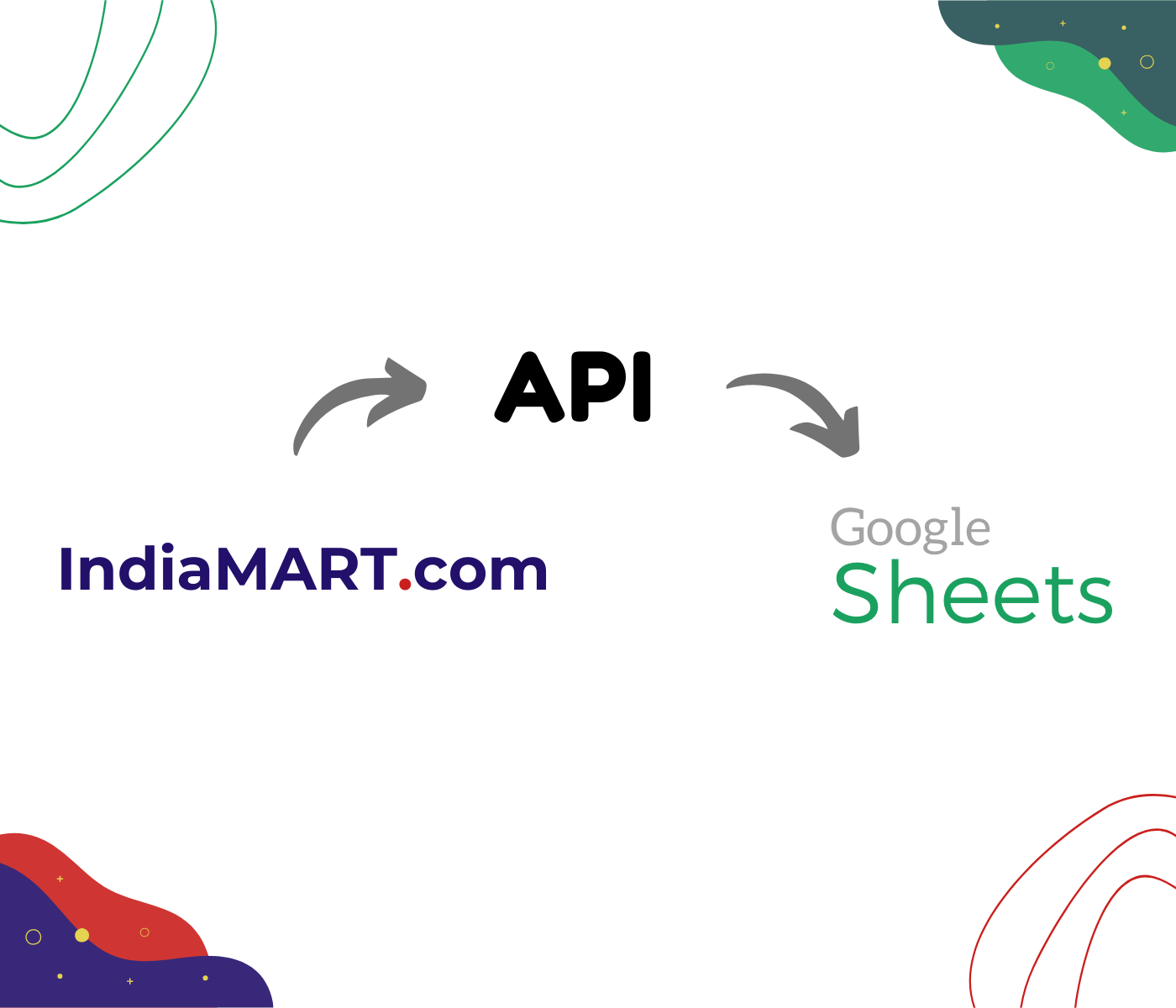 IndiaMART Salaries | Levels.fyi